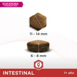 Eukanuba VETERINARY DIETS Intestinal Pienso Para Perros -Trixie Tienda De Ventas 1 8710255128481 1 4