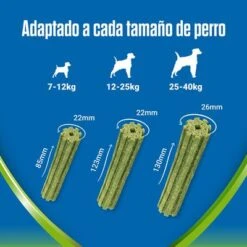 PURINA Dentalife Active Fresh Snacks Dentales Para Perros Medianos 15 PURINA Dentalife Active Fresh Snacks Dentales Para Perros Medianos -Trixie Tienda De Ventas 1 all size copy 1