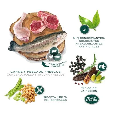 Pack Ahorro: 2 X 12 Kg Wolf Of Wilderness The Taste Of 10 Pack Ahorro: 2 X 12 Kg Wolf Of Wilderness The Taste Of - Imagen 10