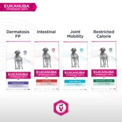 Eukanuba VETERINARY DIETS Intestinal Pienso Para Perros -Trixie Tienda De Ventas 230701 tetra eukanuba veterinarydiets restricted calorie 12kg hs 02 1