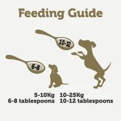 Applaws Taste Toppers En Bolsitas Para Perros 6 X 200 Ml 14 Applaws Taste Toppers En Bolsitas Para Perros 6 X 200 Ml -Trixie Tienda De Ventas 236303 applaws hund spout pouch beed 6x200ml hs 04 4