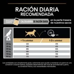 PURINA PRO PLAN Large Robust Adult Everyday Nutrition 17 PURINA PRO PLAN Large Robust Adult Everyday Nutrition -Trixie Tienda De Ventas 44142559 es es 221230 1 2 5