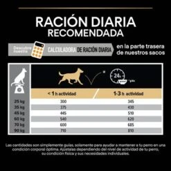 PURINA PRO PLAN Large Athletic Adult Everyday Nutrition 17 PURINA PRO PLAN Large Athletic Adult Everyday Nutrition -Trixie Tienda De Ventas 44142590 es es 221230 1 2 7