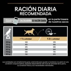Purina Pro Plan Large Robust Adult Sensitive Digestion Cordero Y Arroz -Trixie Tienda De Ventas 44142626 es es 221230 1 2 1