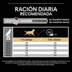 Purina Pro Plan Large Athletic Adult Sensitive Skin Salmón 17 Purina Pro Plan Large Athletic Adult Sensitive Skin Salmón -Trixie Tienda De Ventas 44152227 es es 221230 1 2 3