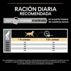 PURINA PRO PLAN Medium & Large Adult 7+ Age Defence 17 PURINA PRO PLAN Medium & Large Adult 7+ Age Defence -Trixie Tienda De Ventas 44152668 es es 221230 1 2 3