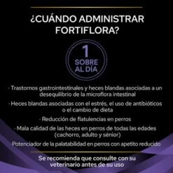 Purina Pro Plan FortiFlora Canine Probiotic Complemento Alimenticio Para Perros -Trixie Tienda De Ventas 8445290041111 4 modo de empleo 2
