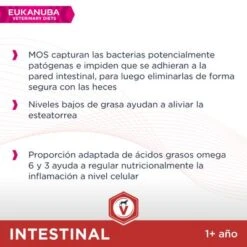 Eukanuba VETERINARY DIETS Intestinal Pienso Para Perros -Trixie Tienda De Ventas 8710255128481 2 4