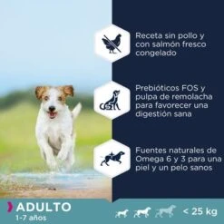 Eukanuba Grain Free Adult Razas Pequeñas Y Medianas Con Salmón -Trixie Tienda De Ventas 87102551847531 3