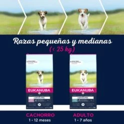 Eukanuba Grain Free Adult Razas Pequeñas Y Medianas Con Salmón -Trixie Tienda De Ventas 87102551847532 9
