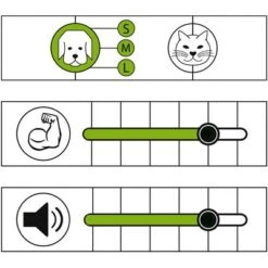 Máquina Cortapelo Moser Max45 (Type 1245) -Trixie Tienda De Ventas 98859 schermaschine moser max 45 hs 02 8