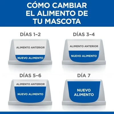 Hill's Science Plan Hill's Mature Adult 7+ Science Plan Latas Para Perros 4 Hill's Science Plan Hill's Mature Adult 7+ Science Plan Latas Para Perros - Imagen 4