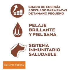 Nature's Variety Original Mini Adult Pollo 14 Nature's Variety Original Mini Adult Pollo -Trixie Tienda De Ventas nv ecom lanza toolkit pet benefit 1500x1500 v3 dog mini 4