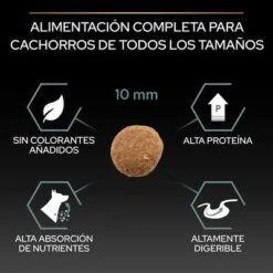 PURINA PRO PLAN All Sizes Puppy Sensitive Digestion Sin Cereales Con Pavo -Trixie Tienda De Ventas pu proplan dog sdgrainfree allsize kibble 4