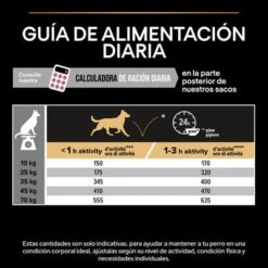 PURINA PRO PLAN Medium & Large Adult 7+ Sensitive Skin 19 PURINA PRO PLAN Medium & Large Adult 7+ Sensitive Skin -Trixie Tienda De Ventas pu proplan dog senstvskin feedingguide 0