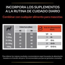PRO PLAN Dog Adult Multivitamins Supplement Comprimidos -Trixie Tienda De Ventas pu supplementals atf multivitamins dog f 220513 es es 9