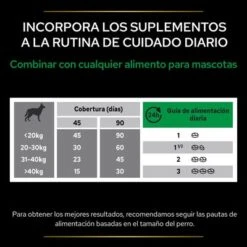 PRO PLAN Dog Adult Natural Defences Supplement Comprimidos -Trixie Tienda De Ventas pu supplementals atf natural defences dog f 220513 es es 6