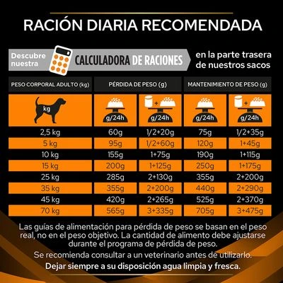 Purina OM Obesity Management Veterinary Diets Pienso Perros 9 Purina OM Obesity Management Veterinary Diets Pienso Perros - Imagen 9