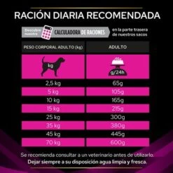 Purina UR Urinary Veterinary Diets Pienso Para Perros 18 Purina UR Urinary Veterinary Diets Pienso Para Perros -Trixie Tienda De Ventas puppvdddppvur22fegles 220629 1 1656983838082 3