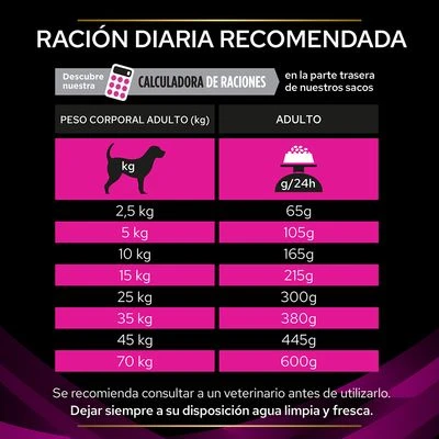 Purina UR Urinary Veterinary Diets Pienso Para Perros 9 Purina UR Urinary Veterinary Diets Pienso Para Perros - Imagen 9