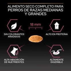 PURINA PRO PLAN Medium & Large Adult 7+ Sensitive Skin 16 PURINA PRO PLAN Medium & Large Adult 7+ Sensitive Skin -Trixie Tienda De Ventas puprpnddadvsemesa23ksizpales 3