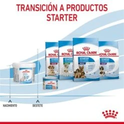 Royal Canin Babydog Milk 24 Royal Canin Babydog Milk -Trixie Tienda De Ventas rc chn babydogmilk 2kg cv 8 es es pdf 7
