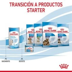 Royal Canin Babydog Milk 25 Royal Canin Babydog Milk -Trixie Tienda De Ventas rc chn babydogmilk 400 cv 8 es es pdf 8