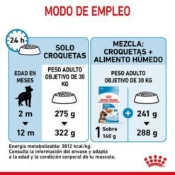 Royal Canin Maxi Puppy 19 Royal Canin Maxi Puppy -Trixie Tienda De Ventas rc spt dry maxipuppy cv 7 es es 1
