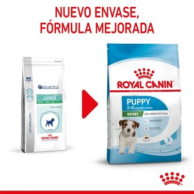 Royal Canin Mini Puppy / Junior 2 Royal Canin Mini Puppy / Junior - Imagen 2