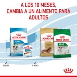Royal Canin Mini Puppy / Junior 23 Royal Canin Mini Puppy / Junior -Trixie Tienda De Ventas rc spt dry minipuppy cv 5 es es 3