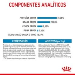 Royal Canin Mini Puppy / Junior 21 Royal Canin Mini Puppy / Junior -Trixie Tienda De Ventas rc spt dry minipuppy cv 6 es es 4