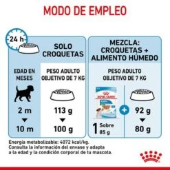 Royal Canin Mini Puppy / Junior 22 Royal Canin Mini Puppy / Junior -Trixie Tienda De Ventas rc spt dry minipuppy cv 7 es es 2