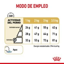 Royal Canin Breed Pomerania Adult -Trixie Tienda De Ventas rc spt dry pomad cv 5 es es 0