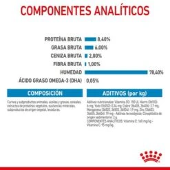Royal Canin Medium Puppy En Salsa Para Perros -Trixie Tienda De Ventas rc spt wet mediumpuppy cv 5 es es 9