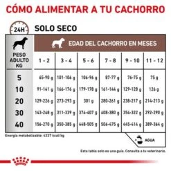 Royal Canin Veterinary Gastro Intestinal Puppy Pienso Para Perros 12 Royal Canin Veterinary Gastro Intestinal Puppy Pienso Para Perros -Trixie Tienda De Ventas rc vet dry doggastropu cv eretailkit 6 es es 1