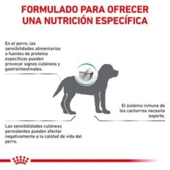 Royal Canin Veterinary Canine Hypoallergenic Puppy Pienso Para Perros -Trixie Tienda De Ventas rc vet dry doghypopu cv eretailkit 7 es es 0