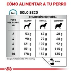 Royal Canin Veterinary Canine Skin Care Small Dog Pienso Para Perros 12 Royal Canin Veterinary Canine Skin Care Small Dog Pienso Para Perros -Trixie Tienda De Ventas rc vet dry dogskincaresd cv eretailkit 5 es es 0