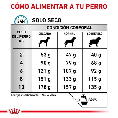 Royal Canin Veterinary Canine Skin Care Small Dog Pienso Para Perros 5 Royal Canin Veterinary Canine Skin Care Small Dog Pienso Para Perros - Imagen 5