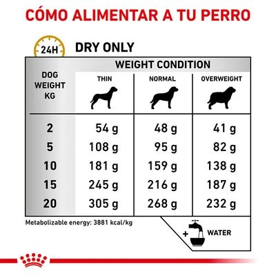 Royal Canin Veterinary Canine Urinary S/O LP 18 Pienso Para Perros 4 Royal Canin Veterinary Canine Urinary S/O LP 18 Pienso Para Perros - Imagen 4