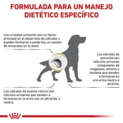 Royal Canin Veterinary Canine Urinary S/O LP 18 Pienso Para Perros 14 Royal Canin Veterinary Canine Urinary S/O LP 18 Pienso Para Perros -Trixie Tienda De Ventas rc vet dry dogurinaryso cv eretailkit 8 es es 4