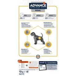 Advance Renal Veterinary Diets Para Perros 9 Advance Renal Veterinary Diets Para Perros -Trixie Tienda De Ventas u02 surfnjixotnfqkfds1bbq0suanbn 1521617508206 4